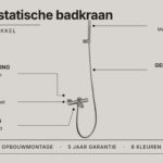 Stijlvolle thermostatische bad/douchekraan in geborsteld nikkel. Geleverd als complete set met handdouche, doucheslang en wandhaak. Verkrijgbaar in 6 kleuren.