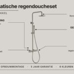 Moderne opbouwdoucheset in geborsteld nikkel, thermostatische douchekraan en hoofddouche van Ø20 cm. Inclusief verstelbare handdouche. Verkrijgbaar in 6 kleuren en 5 jaar garantie.