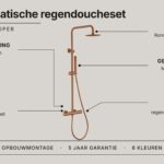Stijlvolle opbouwdoucheset in geborsteld koper met PVD-coating, thermostatische douchekraan en hoofddouche van Ø20 cm. Inclusief verstelbare handdouche. Verkrijgbaar in 5 kleuren en 5 jaar garantie.