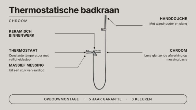 Moderne thermostatische bad/douchekraan in chroom, geleverd als complete set met handdouche, doucheslang en wandhaak. Onderdeel van de Riva Bella serie, verkrijgbaar in 6 kleuren en direct uit voorraad leverbaar.