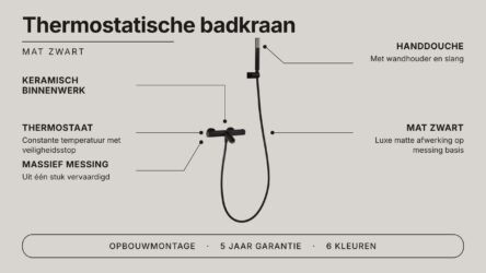 Stijlvolle thermostatische bad/douchekraan in mat zwart. Geleverd als complete set met handdouche, doucheslang en wandhaak. Verkrijgbaar in 6 kleuren.