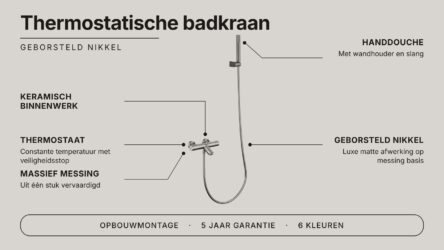 Stijlvolle thermostatische bad/douchekraan in geborsteld nikkel. Geleverd als complete set met handdouche, doucheslang en wandhaak. Verkrijgbaar in 6 kleuren.